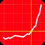 换手率手机app 2.0.0.0安卓版